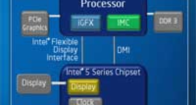 Bienvenido al futuro de los 32nm, cortesía de Intel