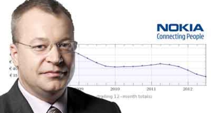 Nokia a la perdida, Microsoft e Intel reducen ganancias, Google sufre por un error, IBM no cumple la meta y todavía faltan los demás.