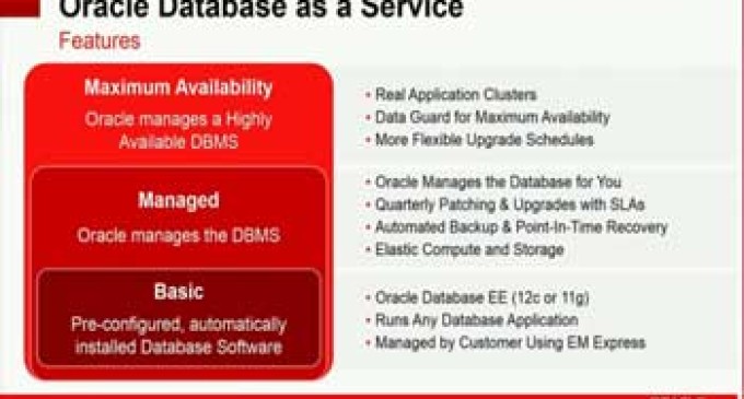Base de datos como servicio, el paso lógico de Oracle