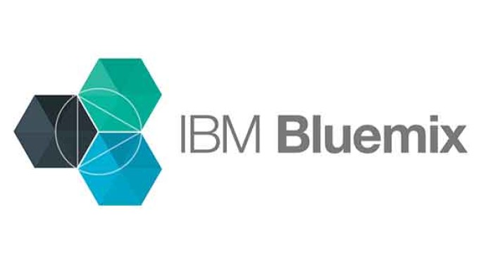 Nubes híbridas en empresas, la oferta de la nueva IBM